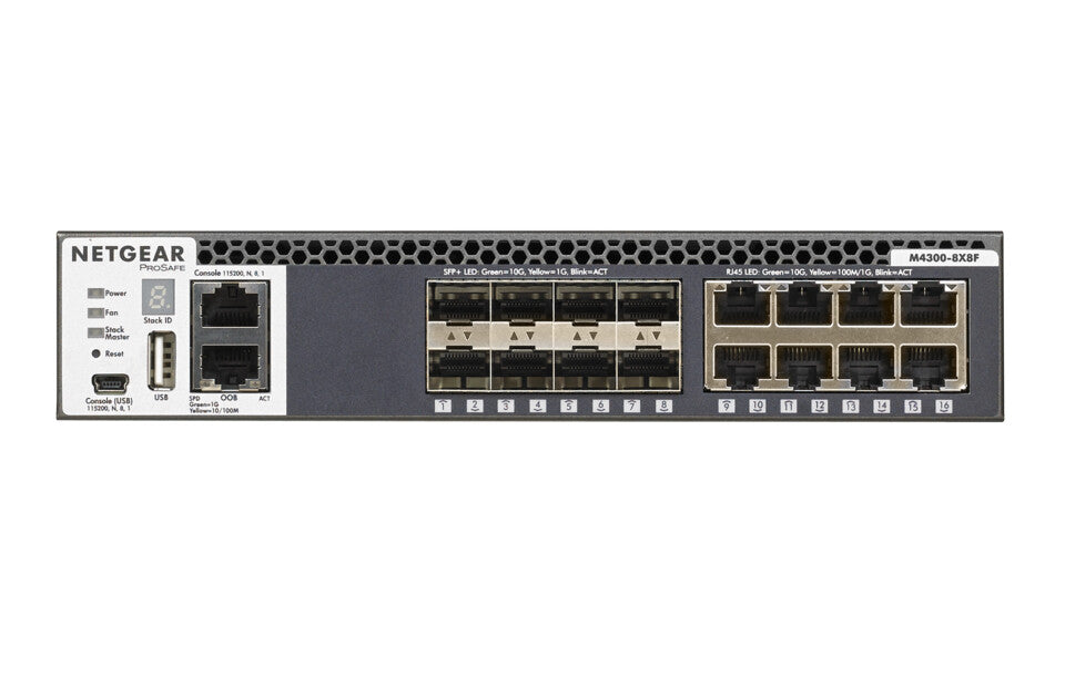 Netgear M4300-8X8F