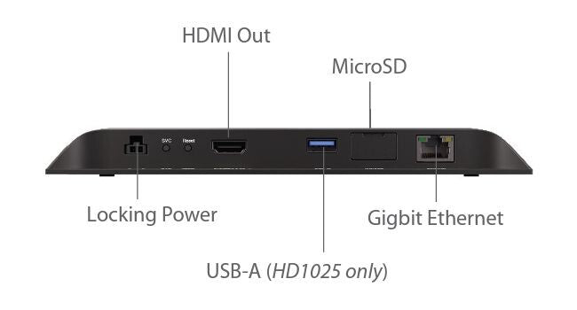 BrightSign HD225