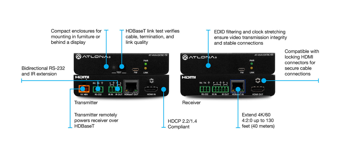 Avance HDMI TX-RX Kit | 70m