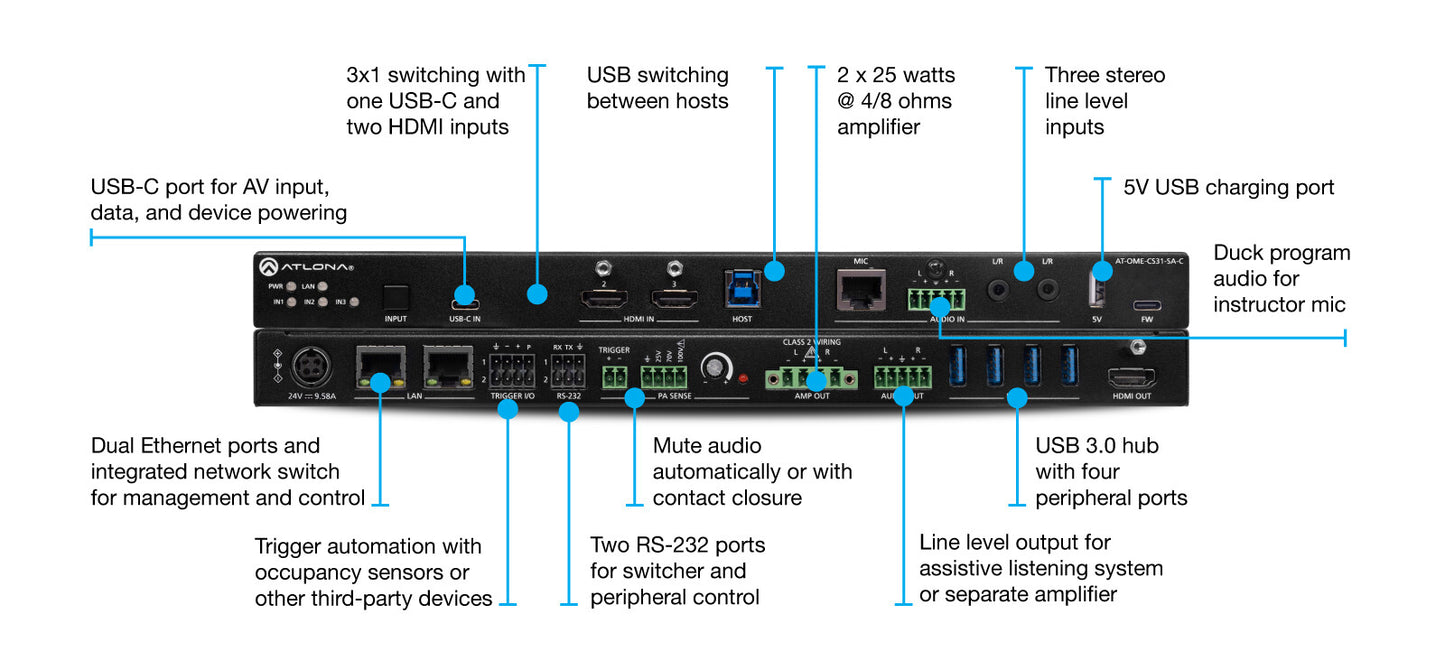 Atlona AT-OME-CS31-SA-C