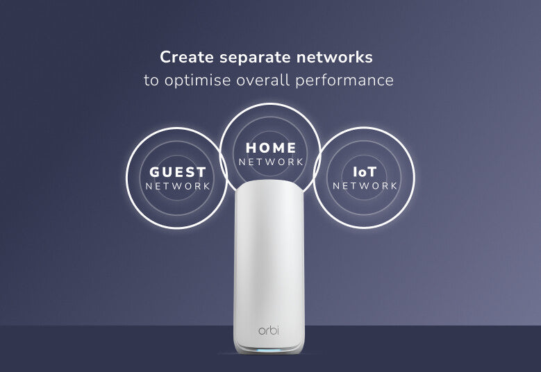 NETGEAR RBE873 Tri-band (2.4 GHz / 5 GHz / 6 GHz) White 5 Internal
