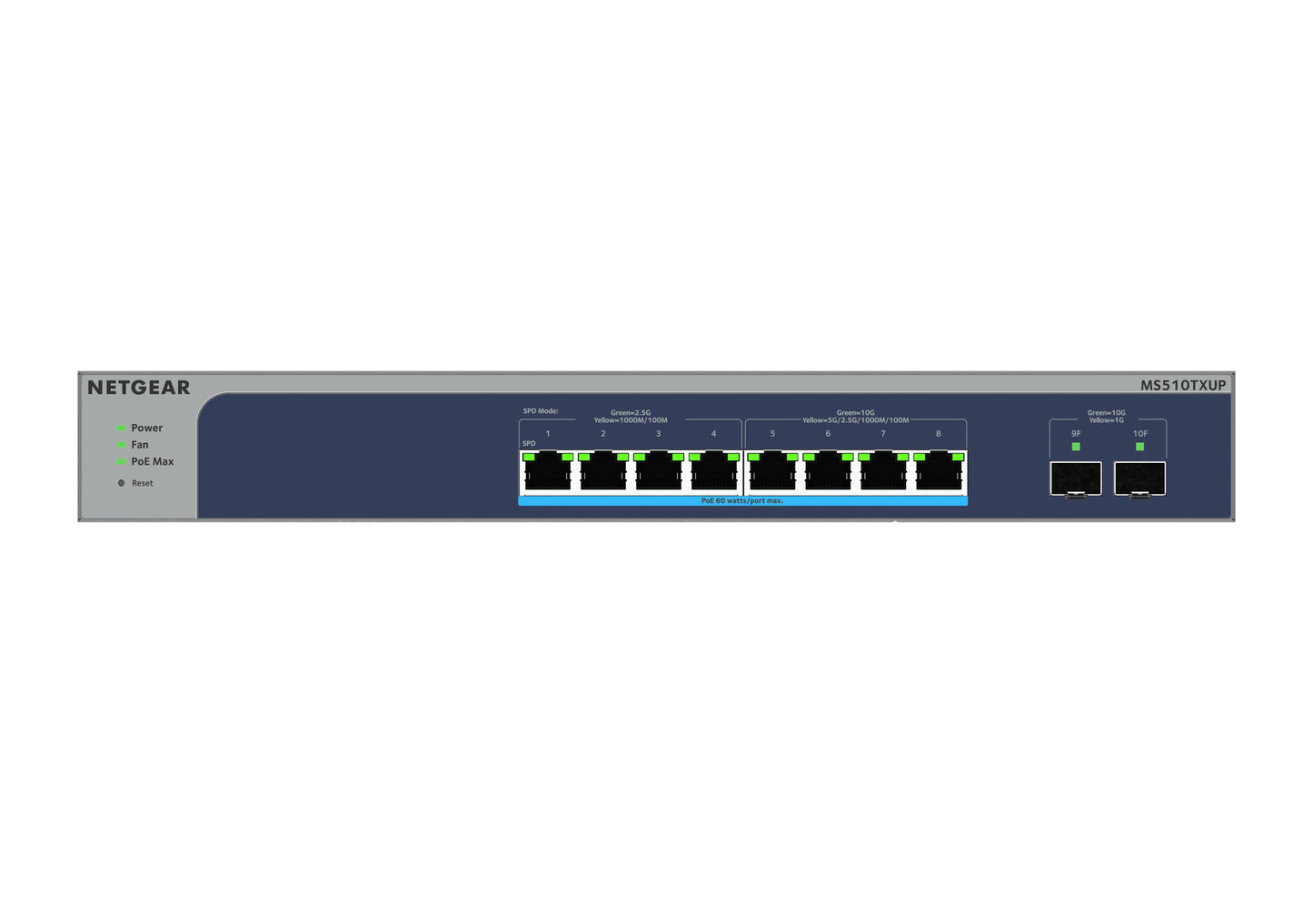 Netgear 8-Port Multi-Gigabit/10g Ethernet Ultra60 PoE++ Smart Managed Pro Switch with 2 SFP+ Ports (MS510TXUP)