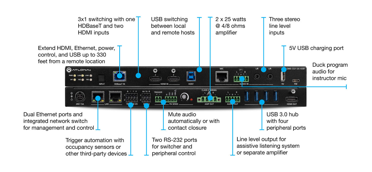 Atlona AT-OME-CS31-SA-HDBT