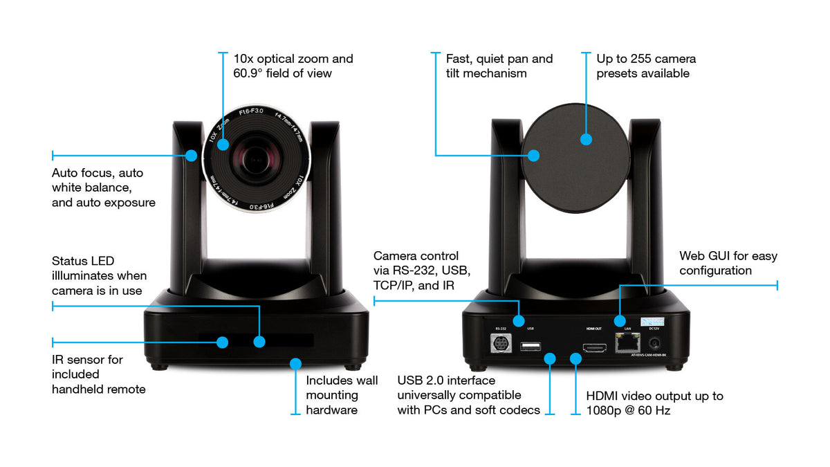 Atlona AT-HDVS-CAM-HDMI
