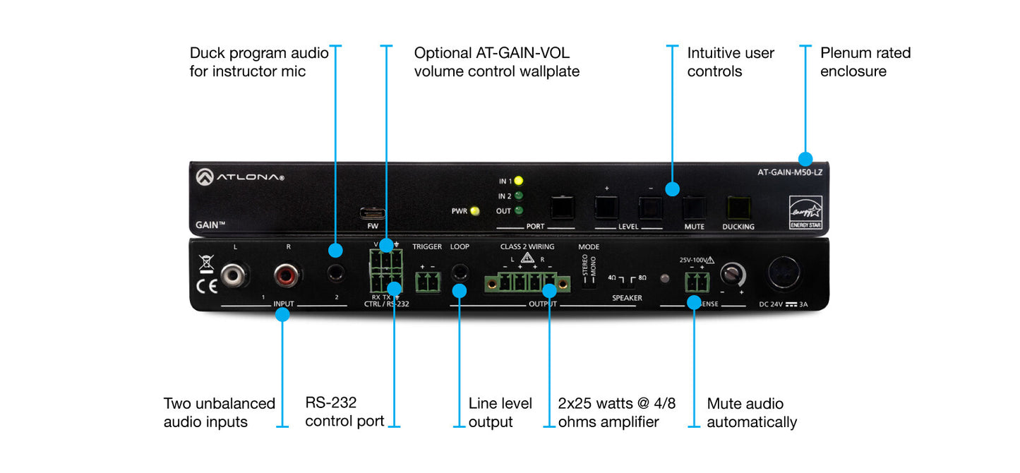 Atlona AT-GAIN-M50-LZ