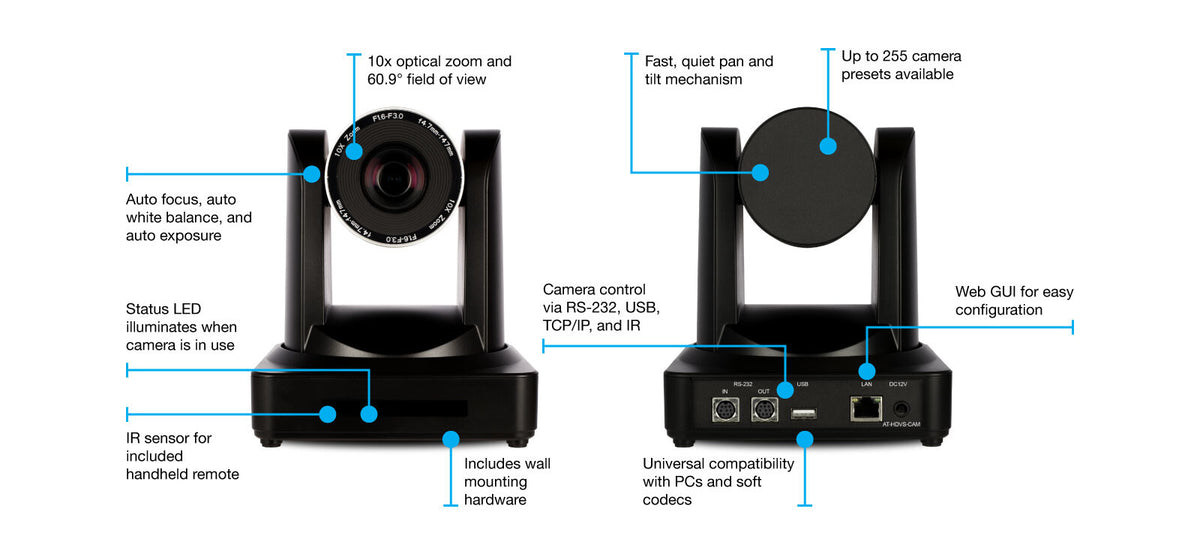 Atlona AT-HDVS-CAM