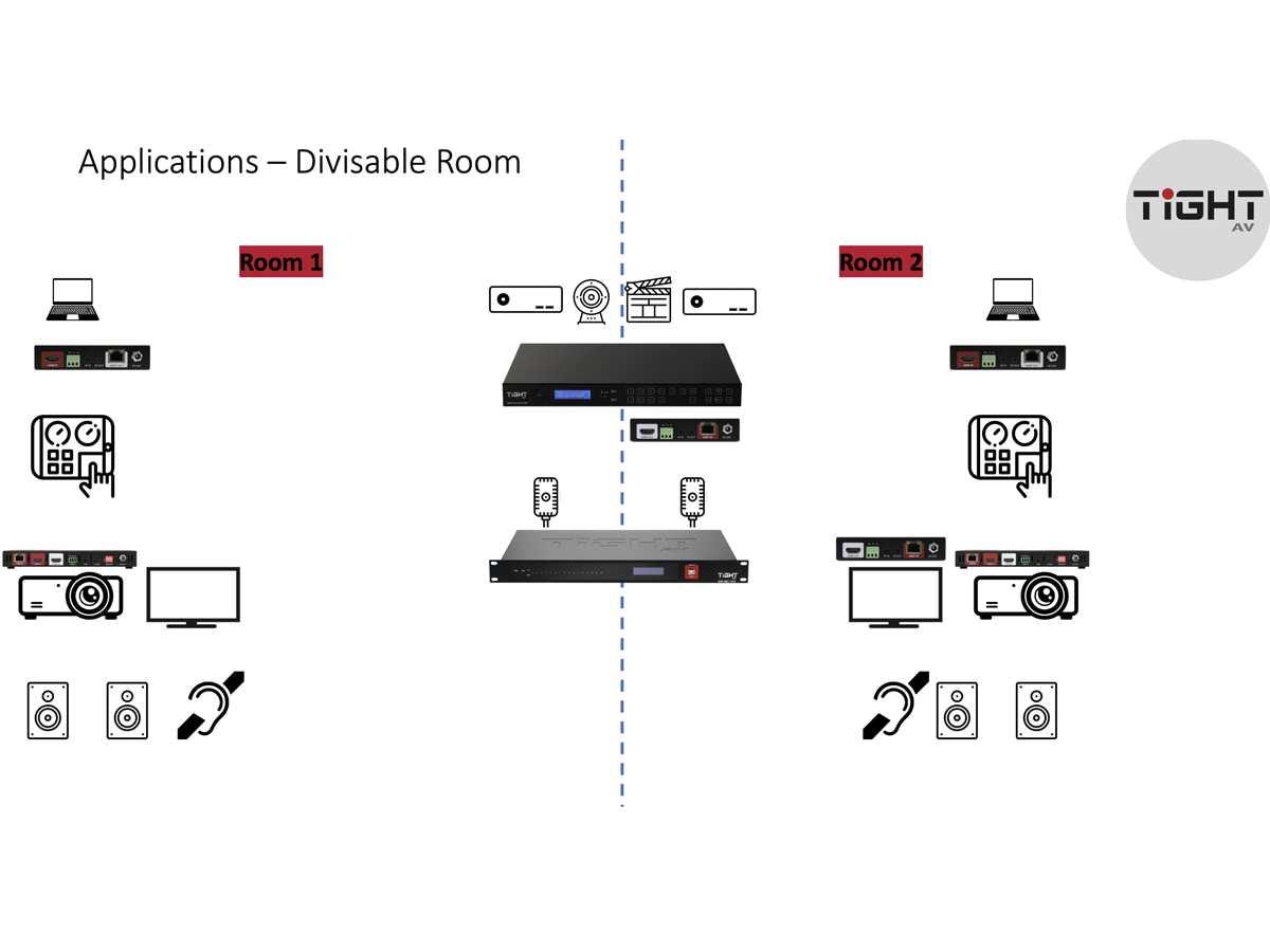 6X4+2 MATRIX SWITCHER WITH HDBT