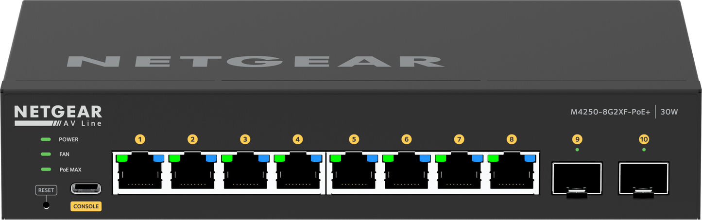 Netgear 10PT M4250-8G2XF-POE+ MANAGED SWCH