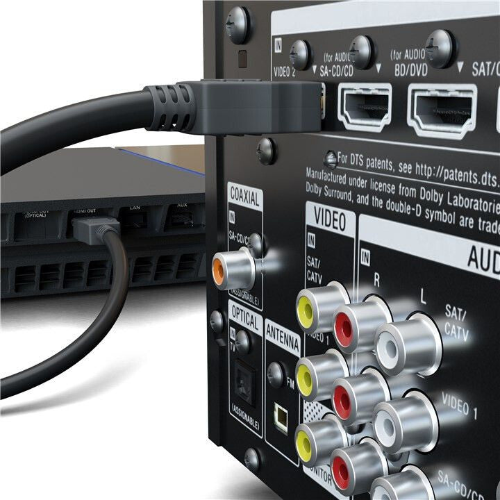 HDMI™ 2.1 Cable 1.5 m