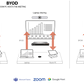 INOGENI TOGGLE ROOMS