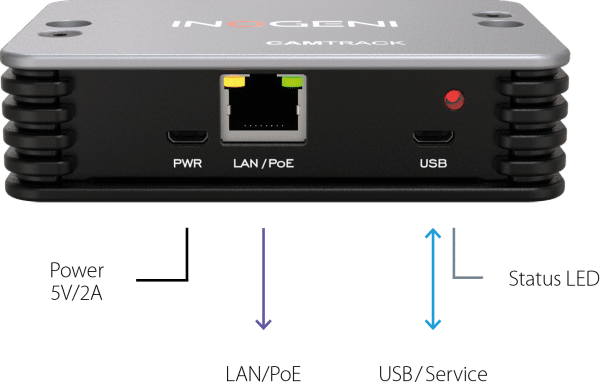 CAMTRACK Voice-activated multi-camera switcher