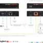 INOGENI U-BRIDGE USB-C