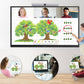 LG 65TR3DJ-B interactive whiteboard 165.1 cm (65") 3840 x 2160 pixels Touchscreen Black