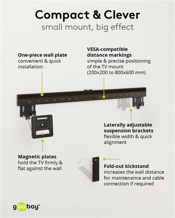 Ultraslim TV Wall Mount Basic FIXED (XL)