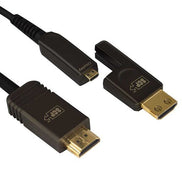 SCP 995AOC-10M-LSZH HDMI cable 2 x HDMI Type A (Standard) HDMI Type D (Micro) Black