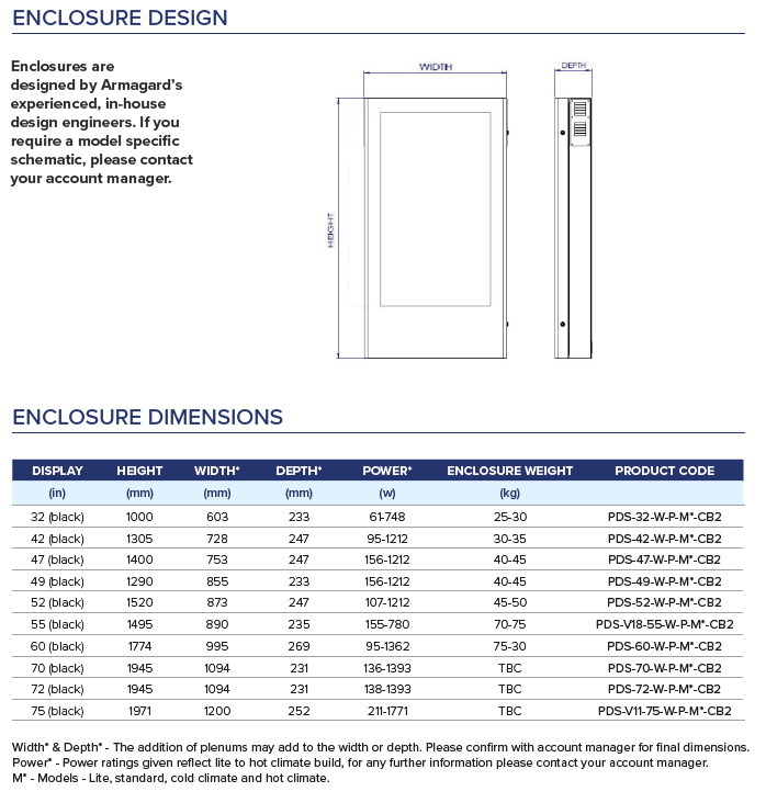 Armagard 75" Wallmount Outdoor Enclosure