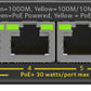 NETGEAR GS308EPP Managed L2/L3 Gigabit Ethernet (10/100/1000) Power over Ethernet (PoE) Black