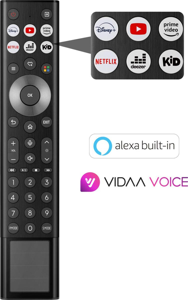 Hisense PX3-PRO