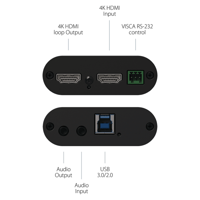 INOGENI 4KXUSB3