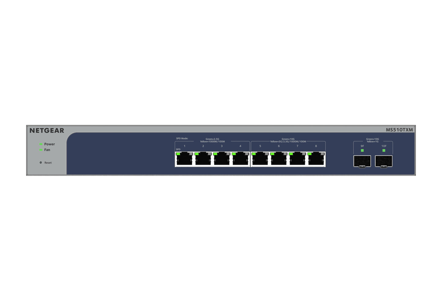 Netgear 8-Port Multi-Gigabit/10g Ethernet Smart Managed Pro Switch with 2 SFP+ Ports (MS510TXM)