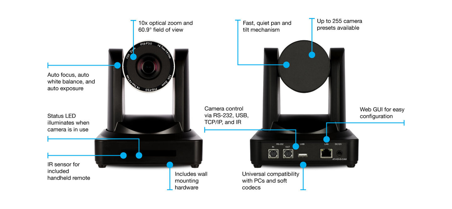 Atlona AT-HDVS-CAM