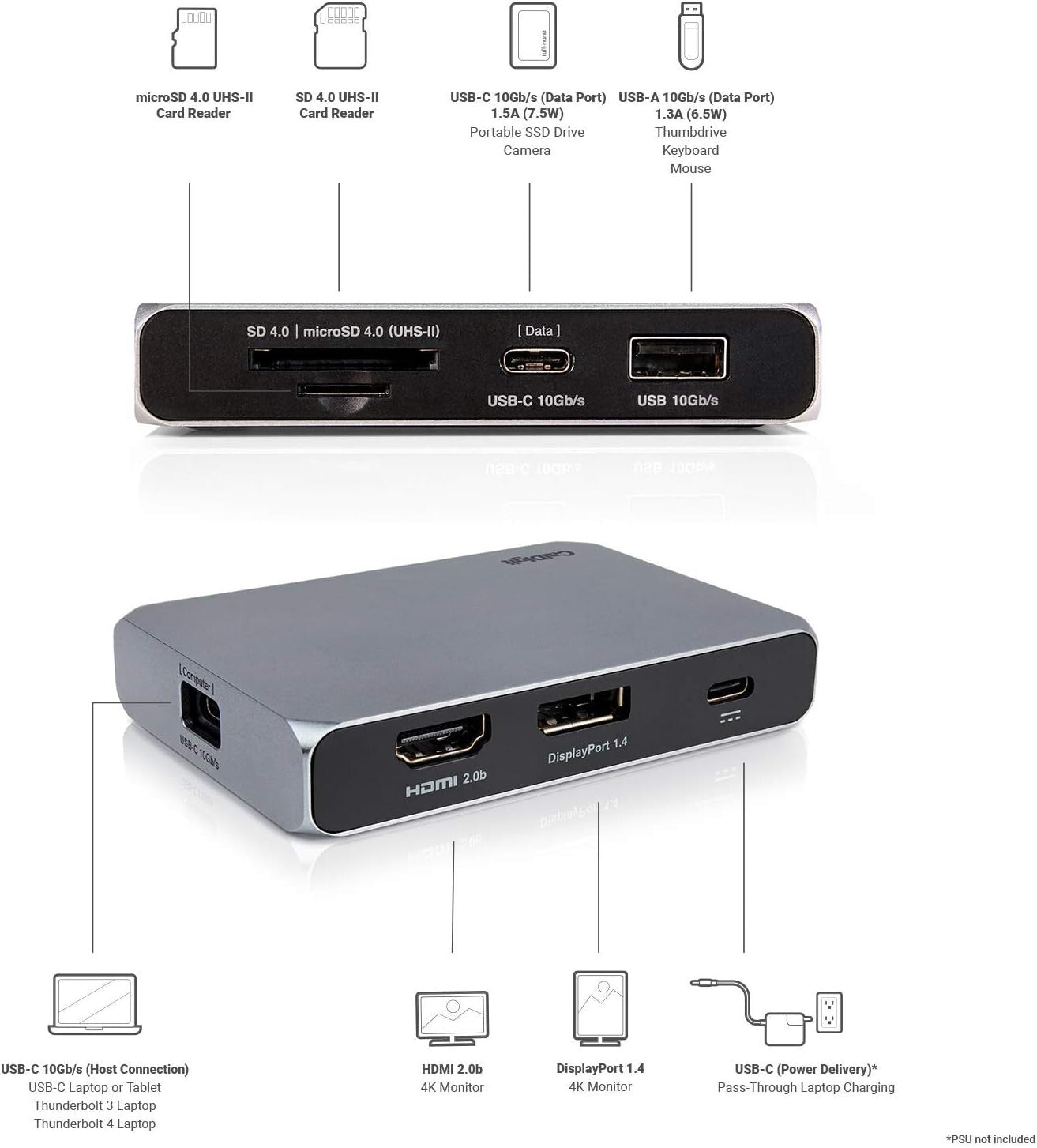 USB-C SOHO Dock - Gen.2 10Gb/s