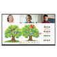 LG 65TR3DJ-B interactive whiteboard 165.1 cm (65") 3840 x 2160 pixels Touchscreen Black