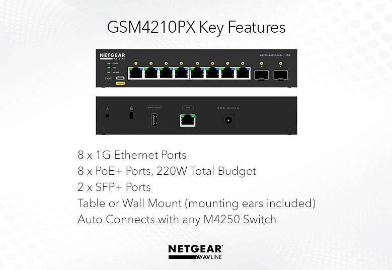 GSM4210PD-100EUS