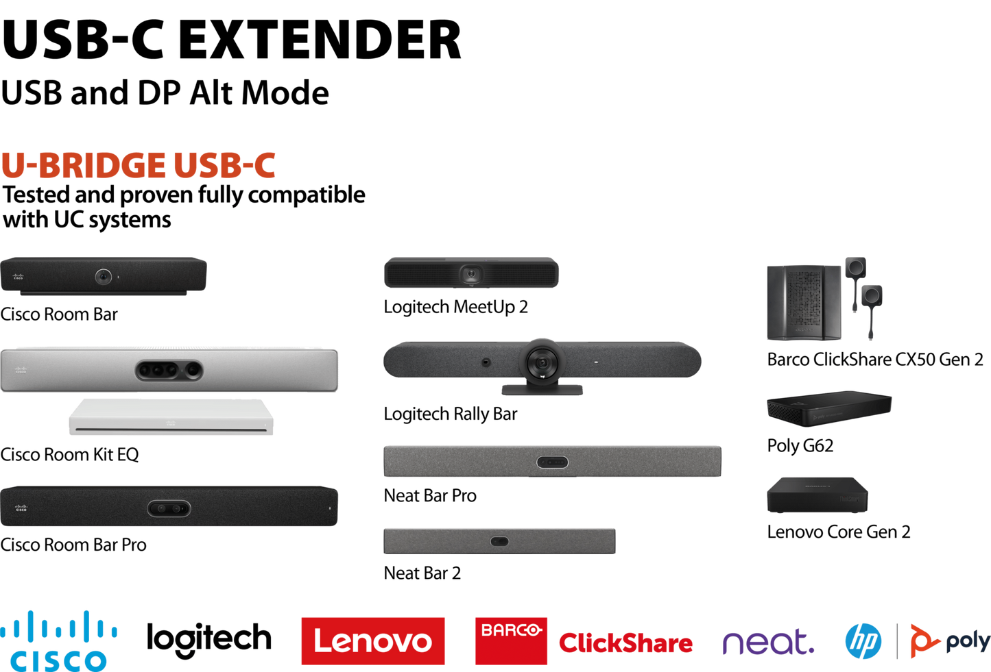 INOGENI U-BRIDGE USB-C