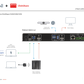 INOGENI TOGGLE DOCK 2x1