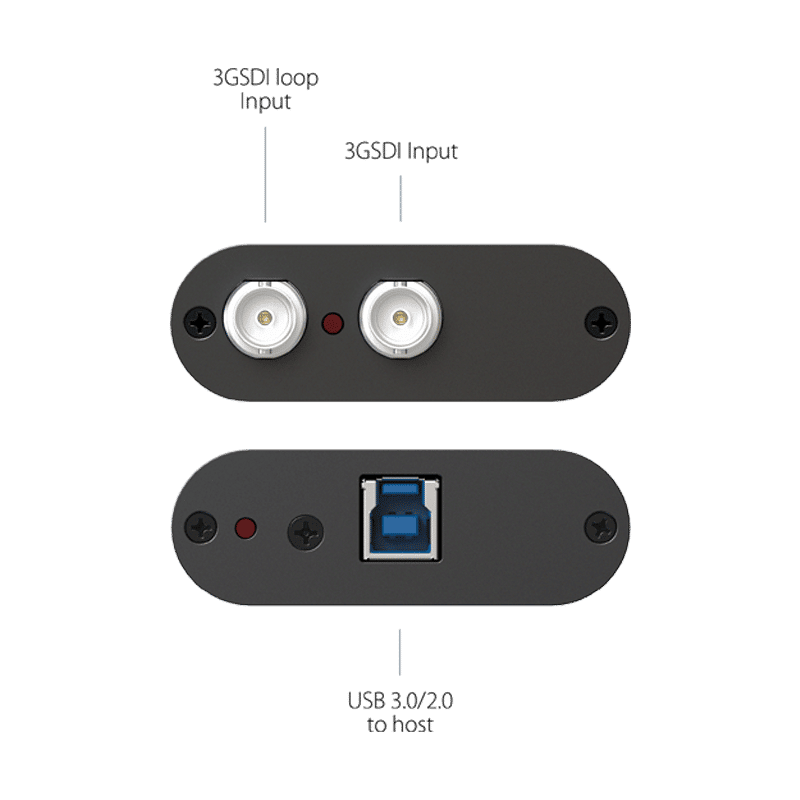 INOGENI SDI2USB3