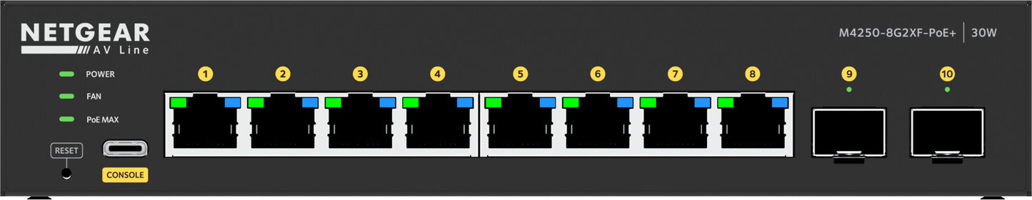 Netgear 10PT M4250-8G2XF-POE+ MANAGED SWCH