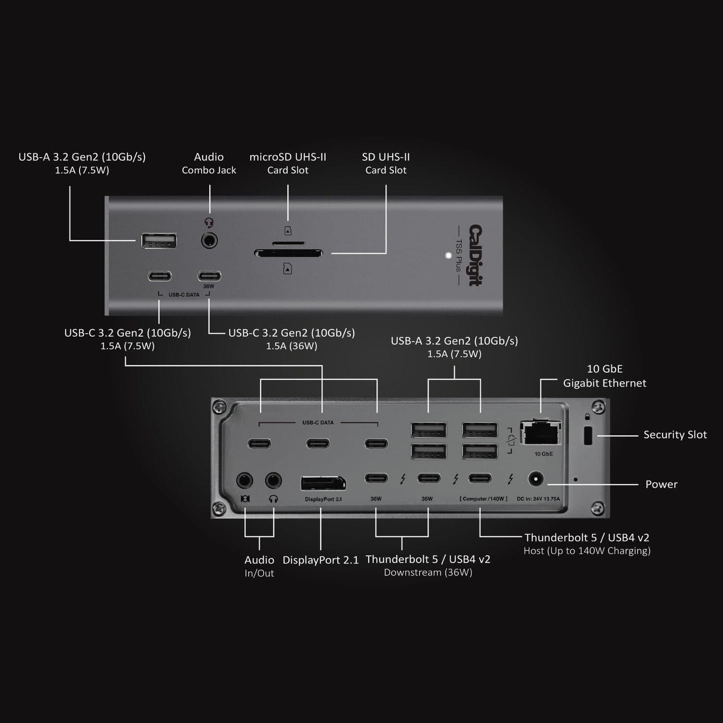 TS5 Plus (1.0m) - Thunderbolt Station 5 Plus