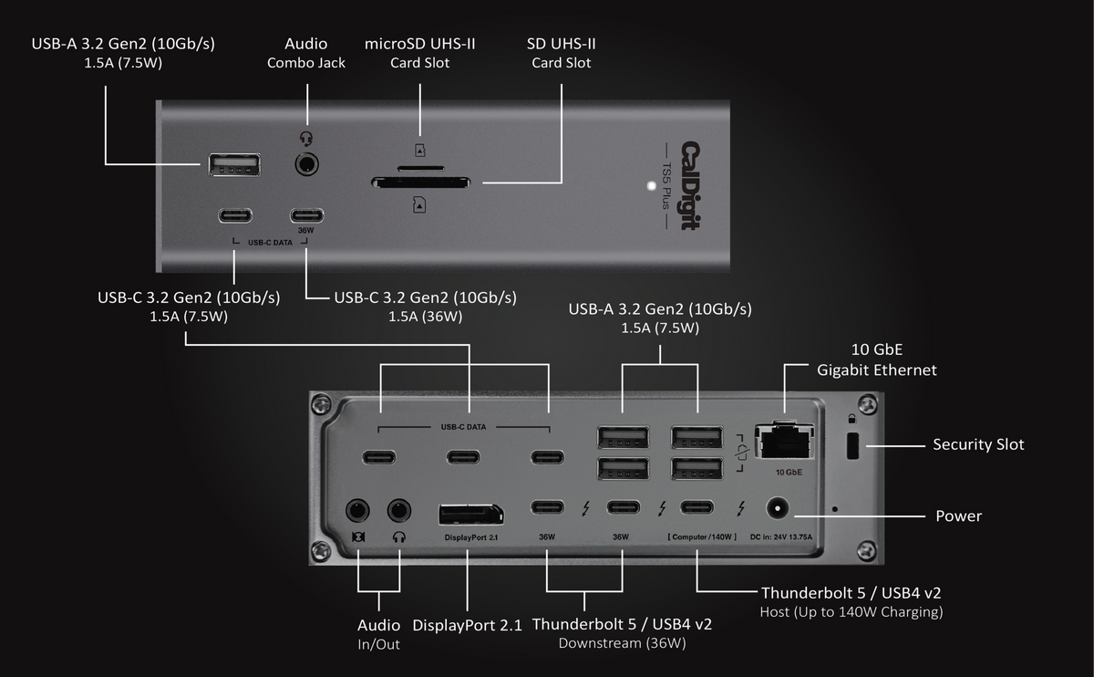 CalDigit TS5 Plus