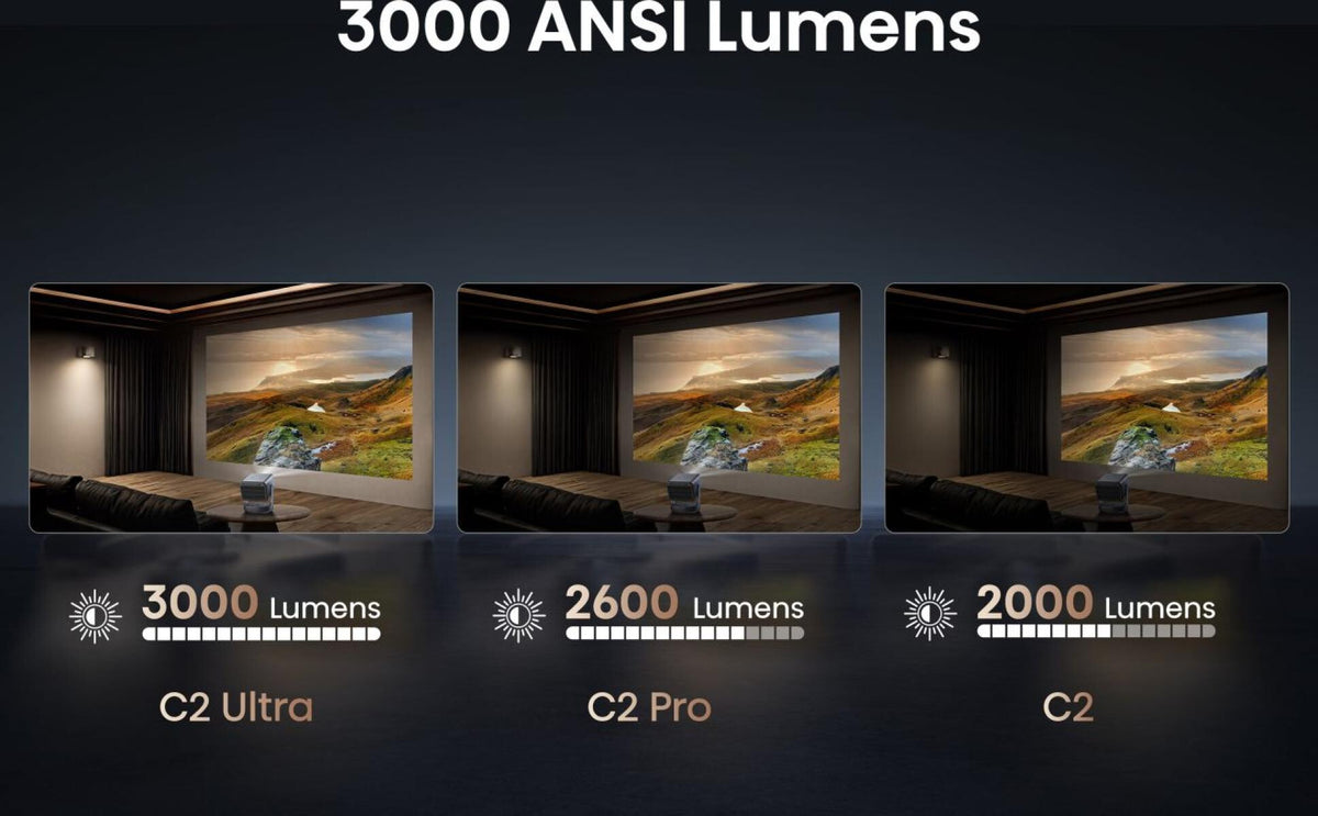 Hisense C2 Ultra