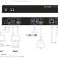 INOGENI TOGGLE DOCK 2x1
