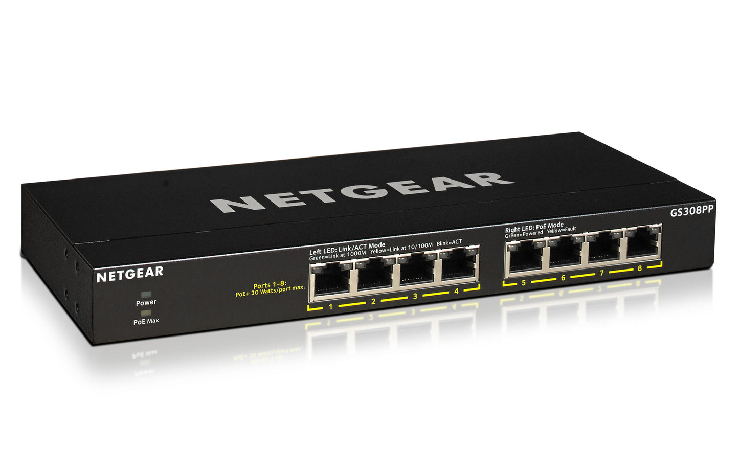 Netgear GS308PP