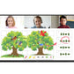 LG 65TR3DJ-B interactive whiteboard 165.1 cm (65") 3840 x 2160 pixels Touchscreen Black