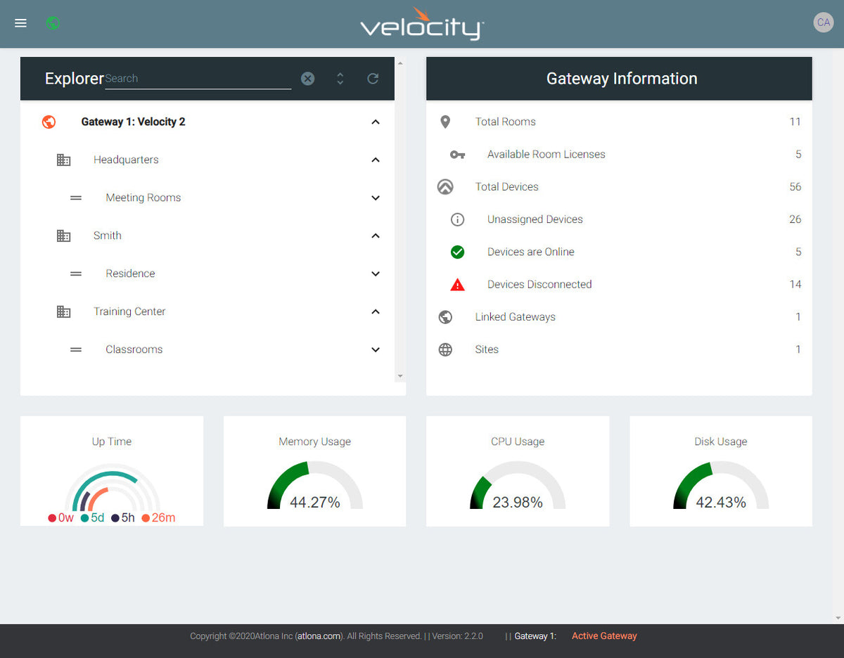 Velocity Software Gateway for 20 rooms – Intersign