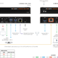 INOGENI U-BRIDGE USB-C DUO