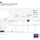 INOGENI TOGGLE ROOMS