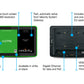 Atlona AT-VTP-1000VL-BL
