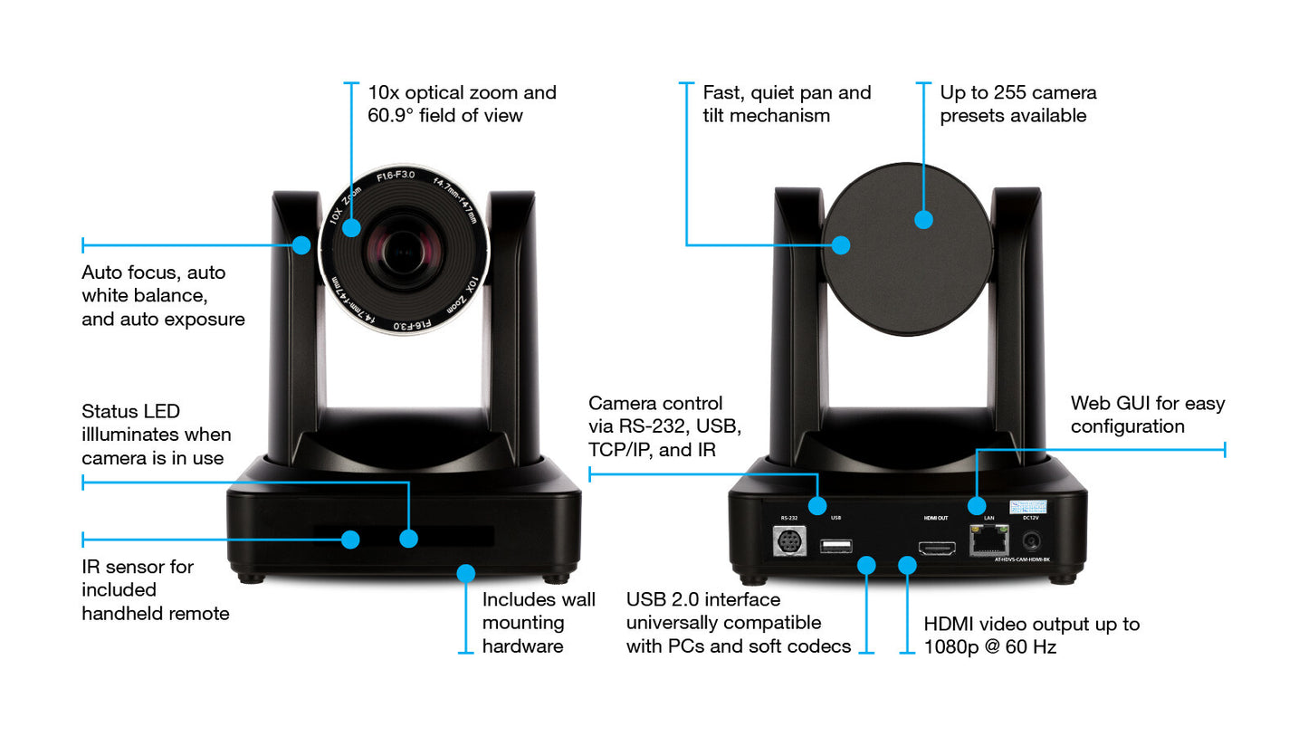 Atlona AT-HDVS-CAM-HDMI