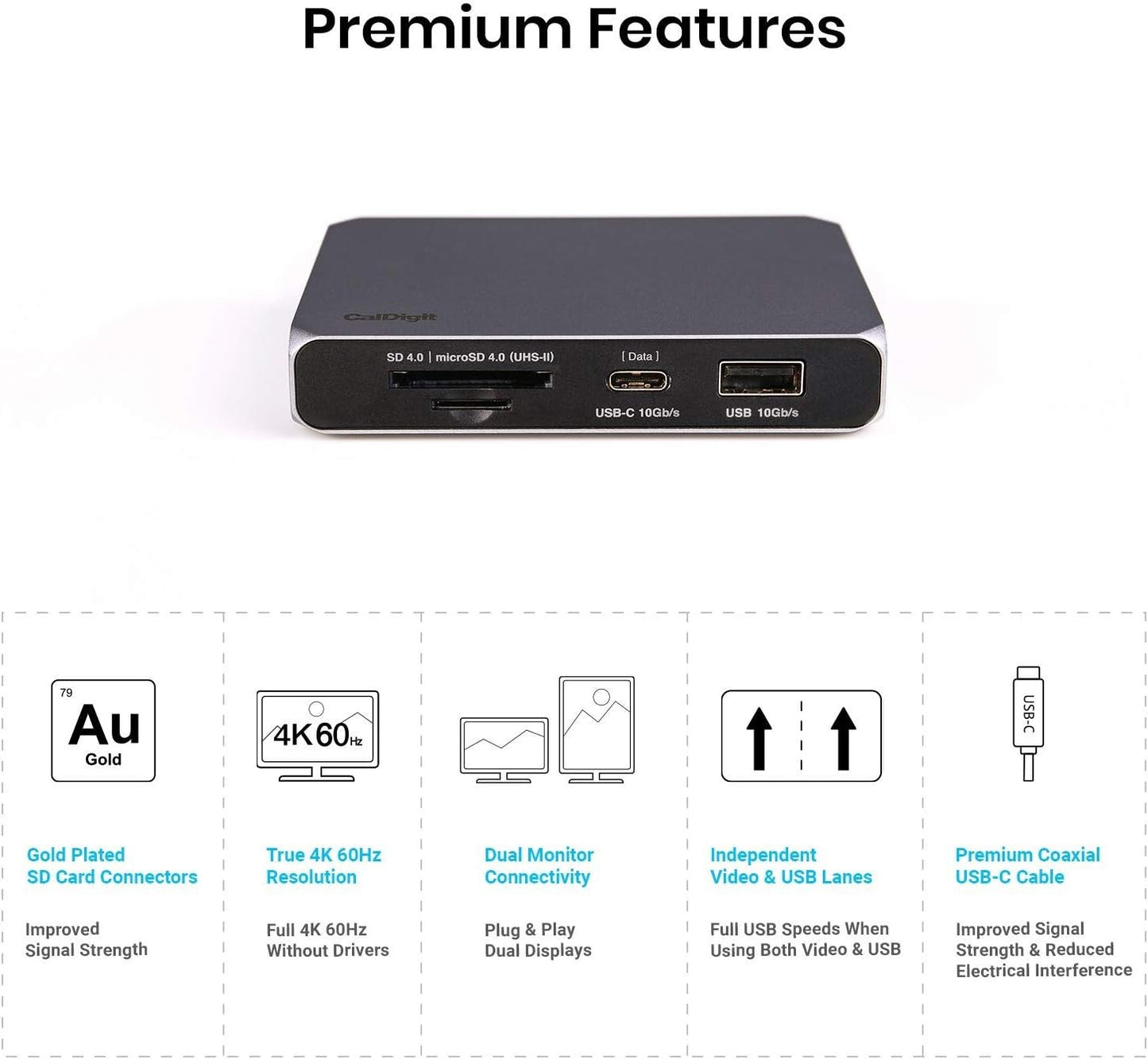 USB-C SOHO Dock - Gen.2 10Gb/s