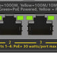 NETGEAR GS305EP Managed L2/L3 Gigabit Ethernet (10/100/1000) Power over Ethernet (PoE) Black