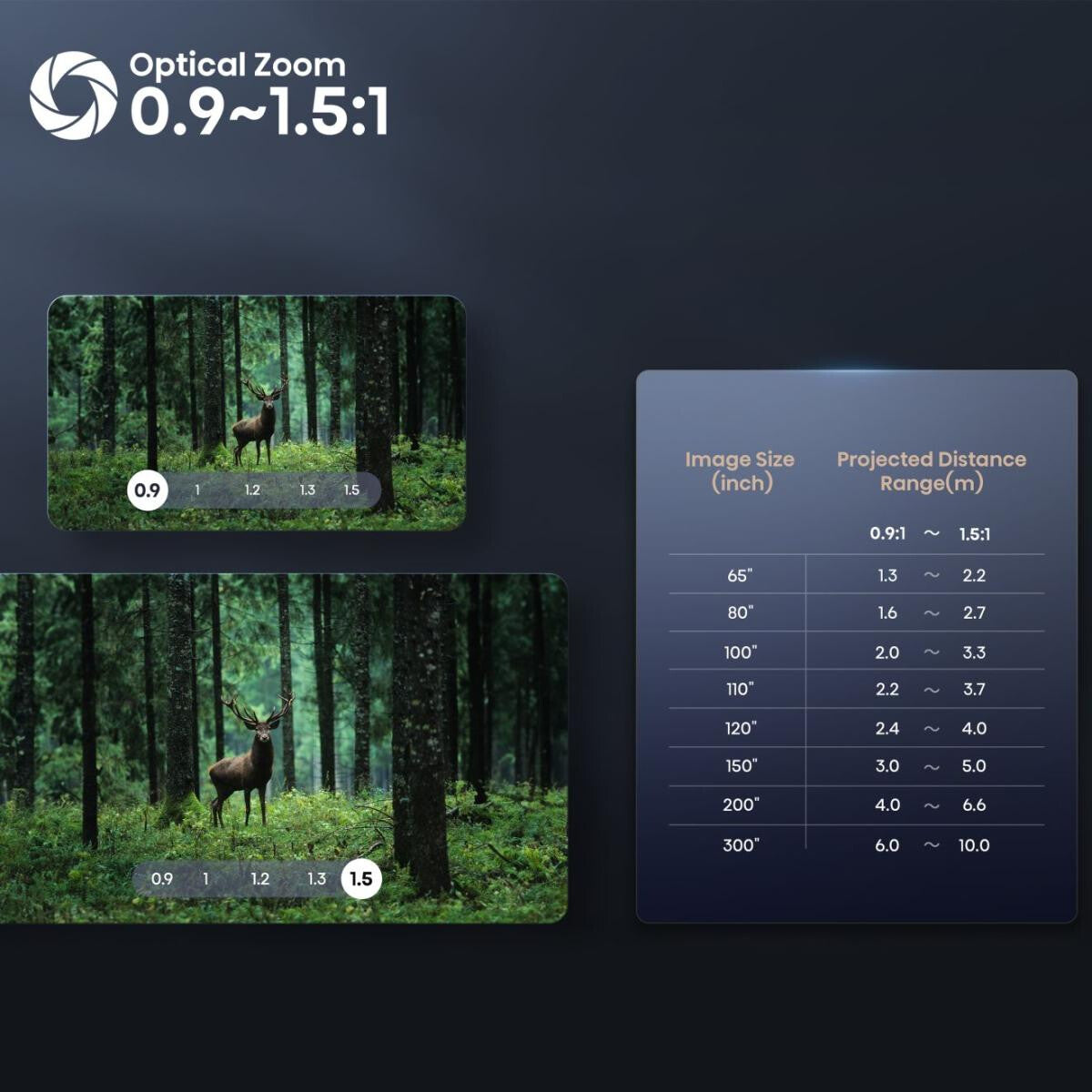 Hisense C2 Ultra