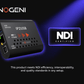 INOGENI IP2USB