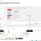INOGENI U-BRIDGE USB-C