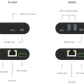 INOGENI U-BRIDGE 3