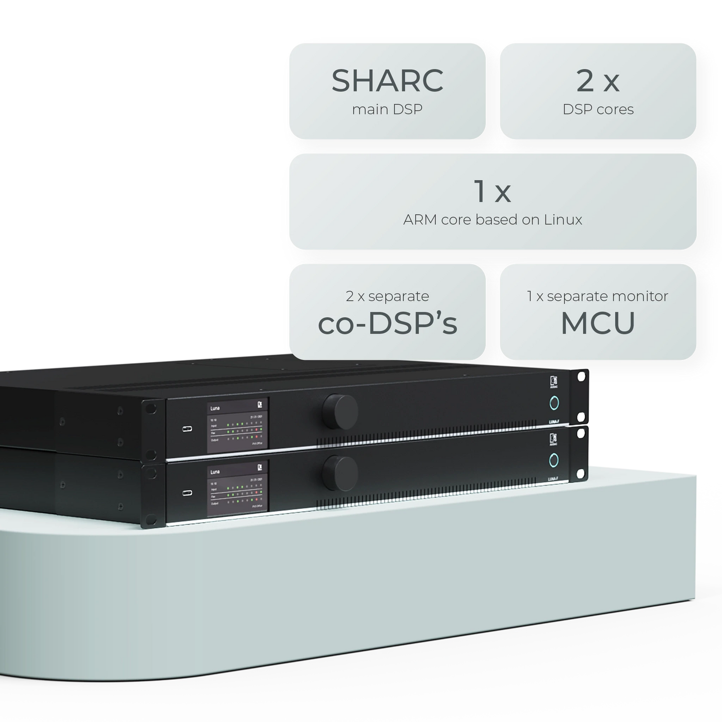 LUNA-F Flexible network audio matrix processor